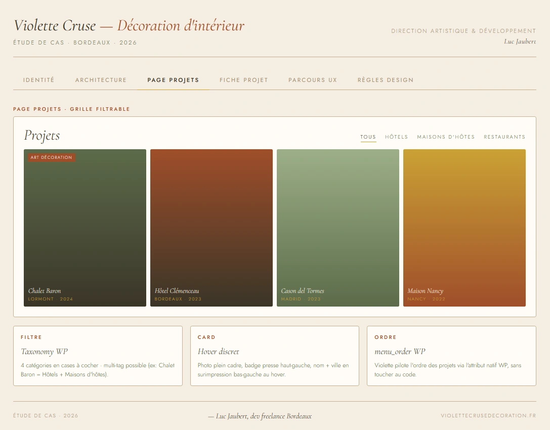 VIOLETTE CRUSE, DECORATRICE D'INTERIEUR — visuel 5